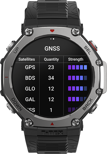 Amazfit T Rex 3 Amazfit eu
